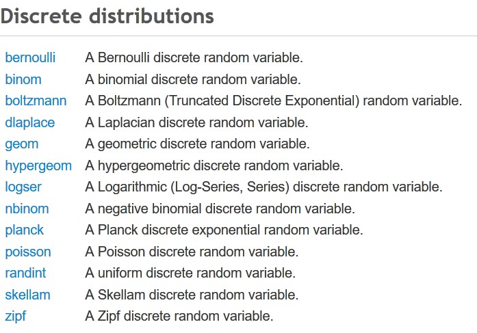 discrete distributions