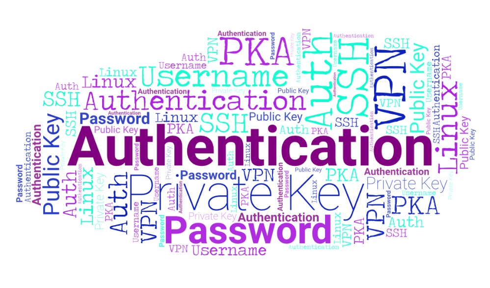 Public Key Authentication